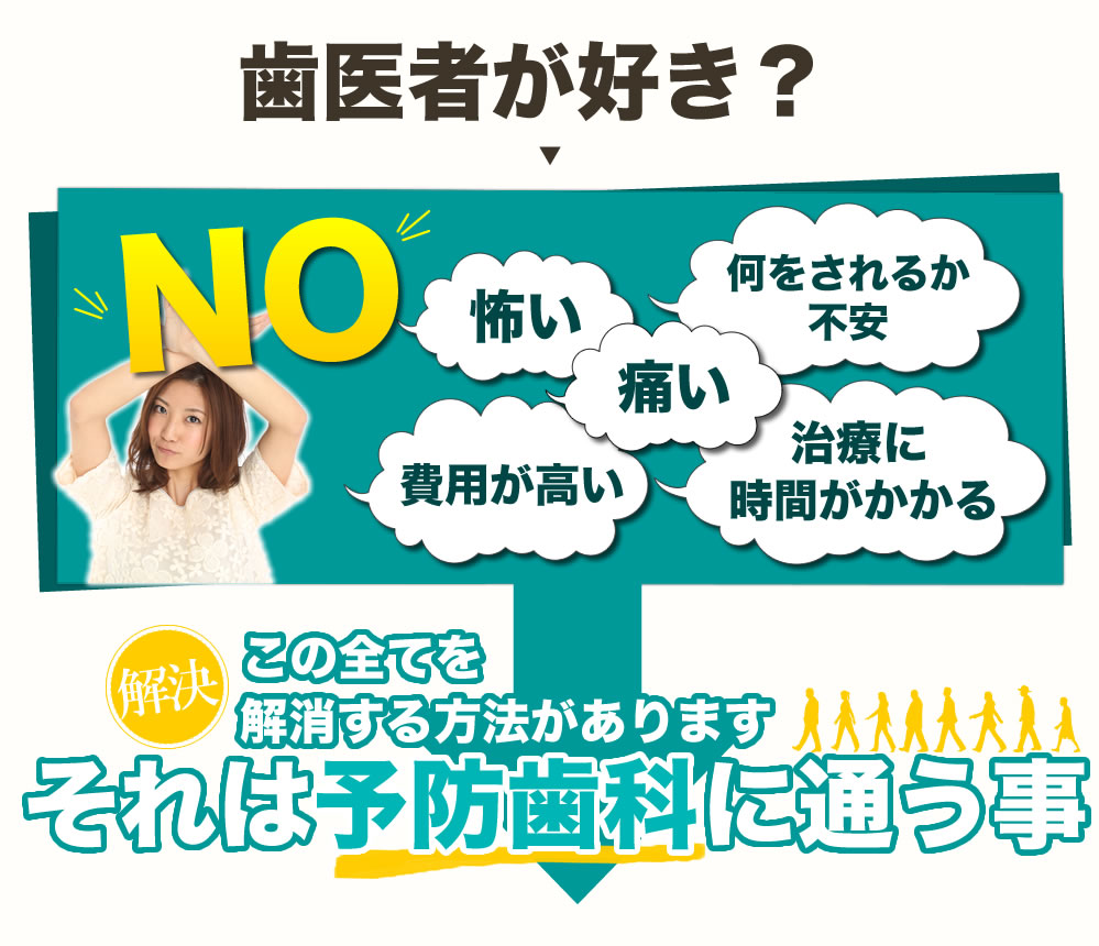 �\�h���Ȃɒʂ����ɂ���ĕs���̉������ł��܂�