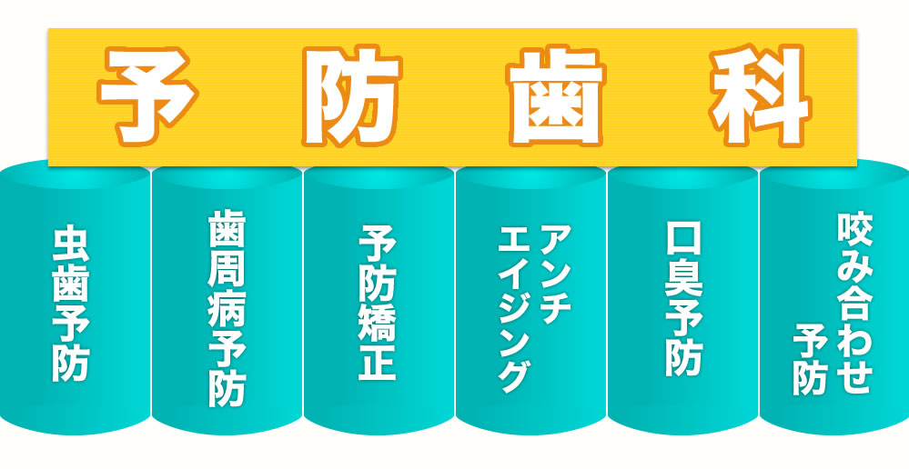 �\�h���Ȃ�6�{��